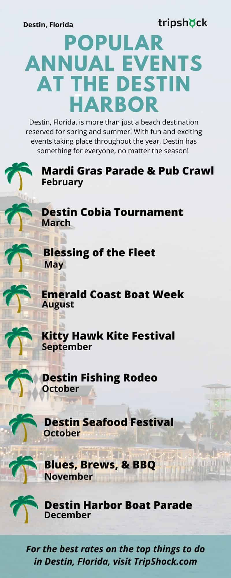 Popular Annual Events at the Destin Harbor