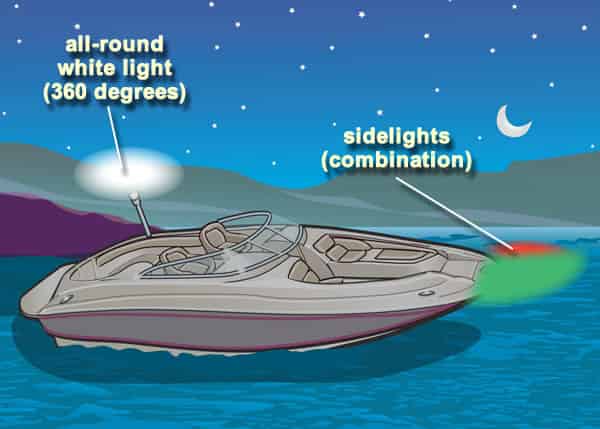 nighttime navigation lights on powerboat