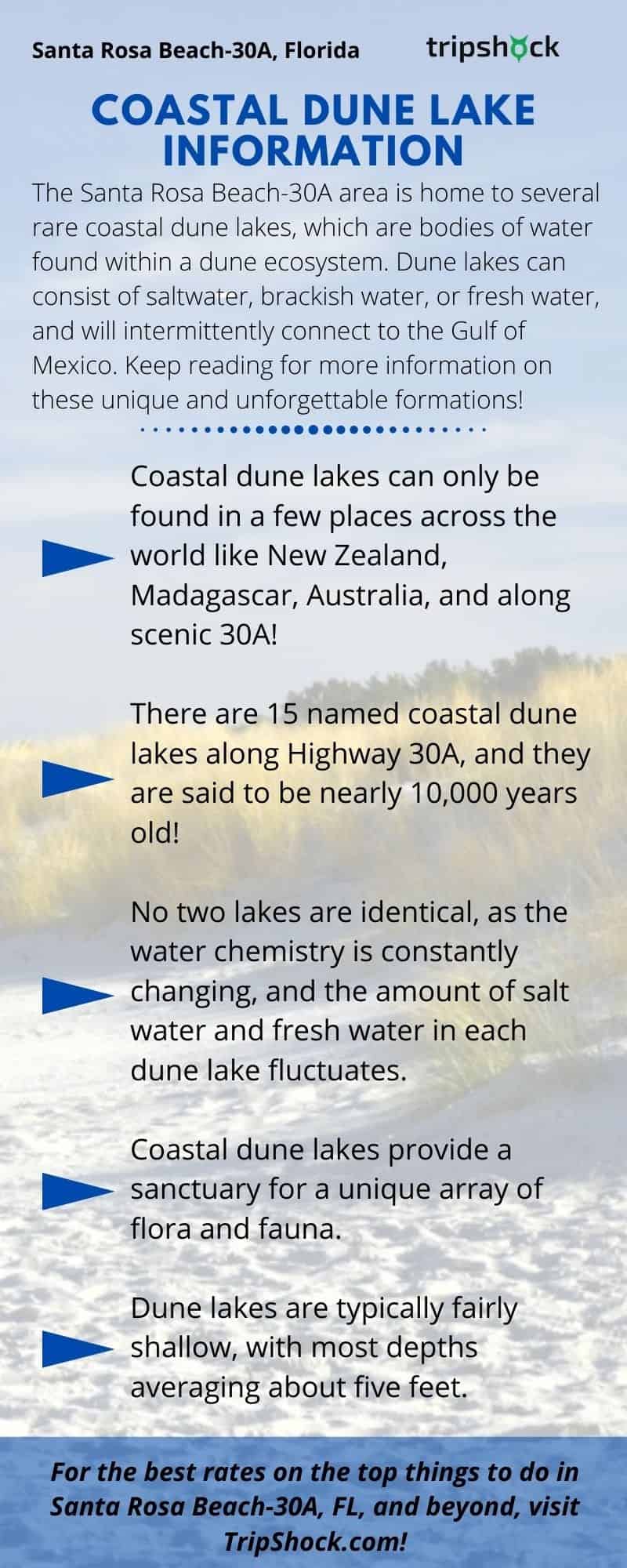 30A coastal dune lake information