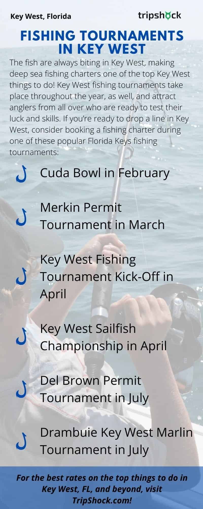 Popular Fishing Tournaments in Key West