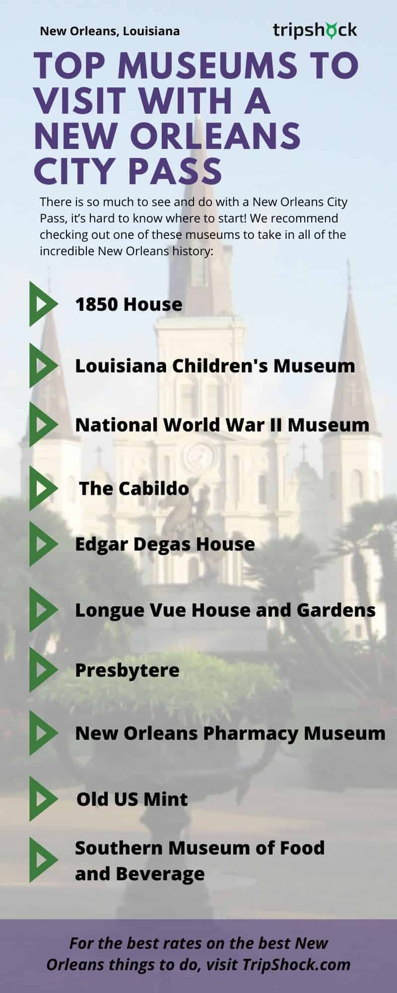 Top Museums to Visit with a New Orleans Pass