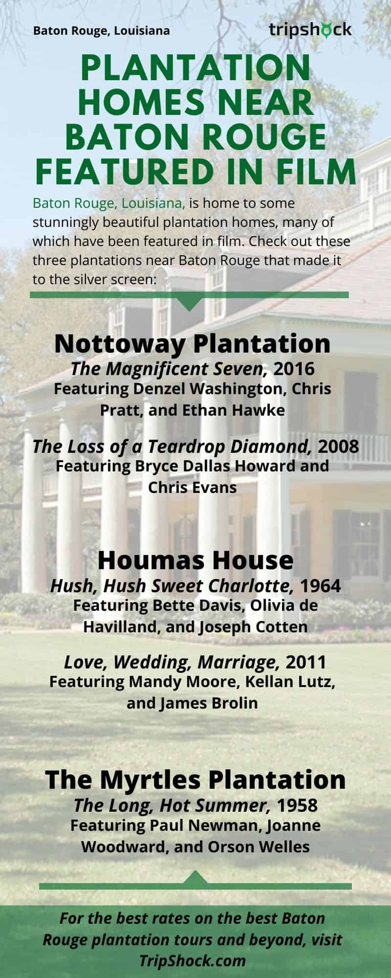 Plantation Homes Near Baton Rouge Featured in Film