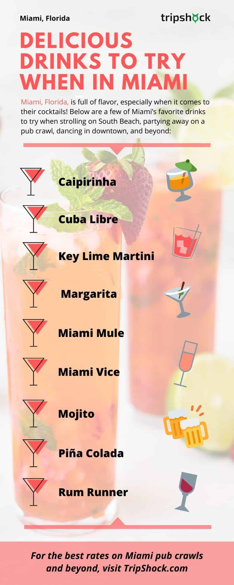 Delicious Drinks to Try When in Miami