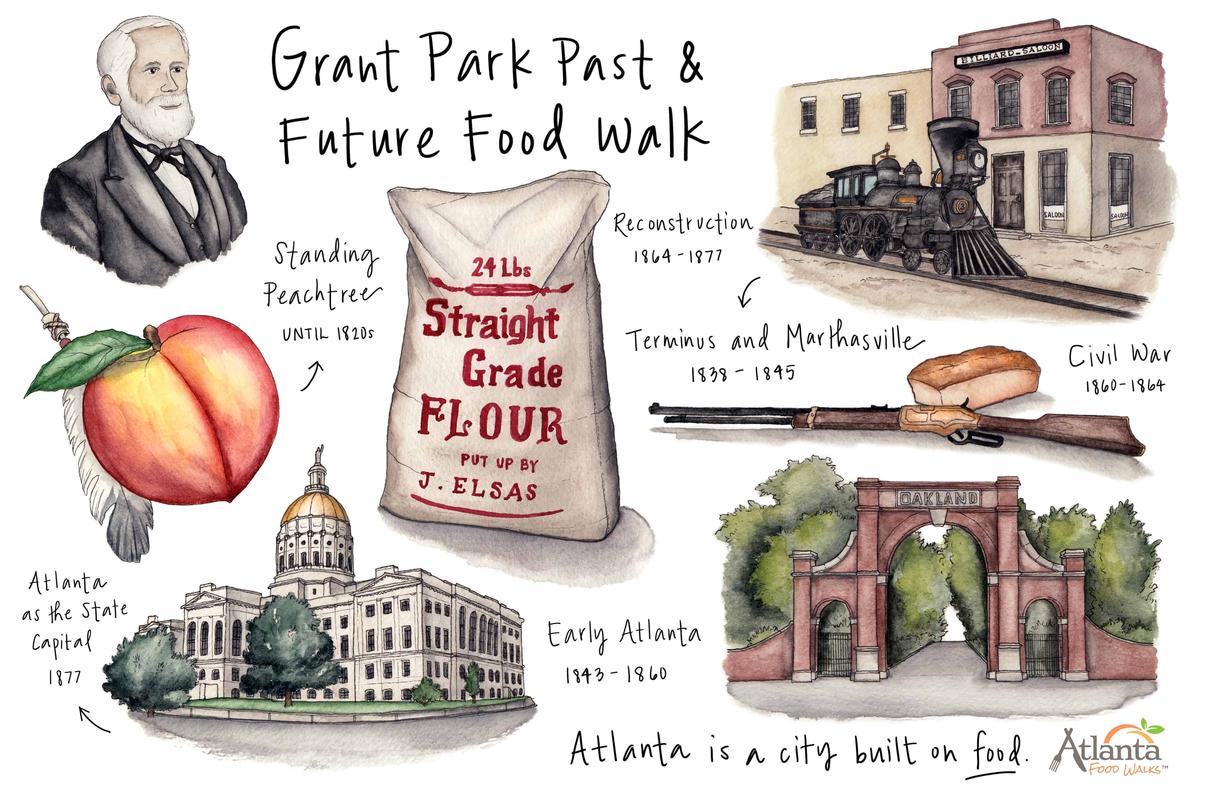 Grant-Park-Past-and-Future-Food-Walking-Tour